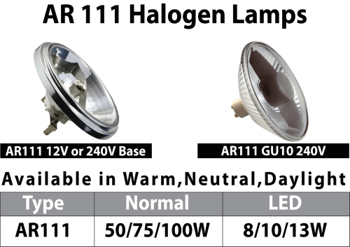 Powersave Installations LTD LED AR111 Halogen Lamps