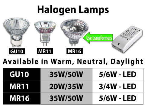 Powersave Installations Ltd LED Halogen Lamps